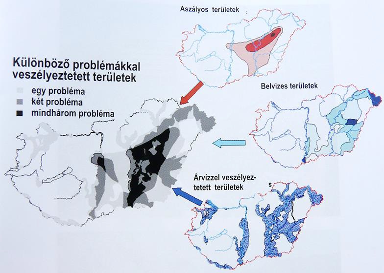 2. kép: Árvízzel, belvízzel és aszállyal veszélyeztetett területek Magyarországon (forrás: Láng et al., 2007)