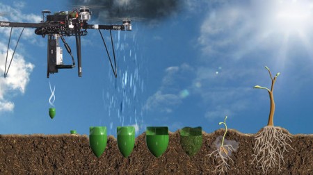 Az erdősítő drón-technológia vázlata