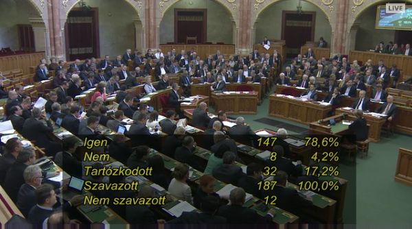 Nézze élőben, hogyan szavazza meg a Parlament a vadászati törvény módosítását - MEGSZAVAZVA!