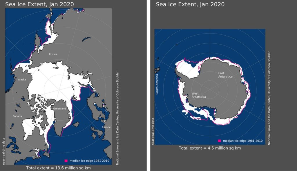 3. ábra: Tengeri jégkiterjedés az északi és a déli sarkvidéken